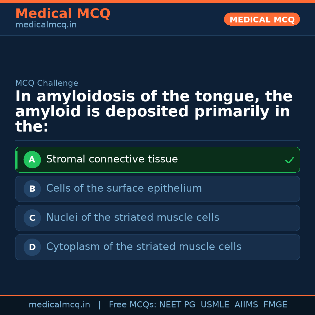 MCQ share card