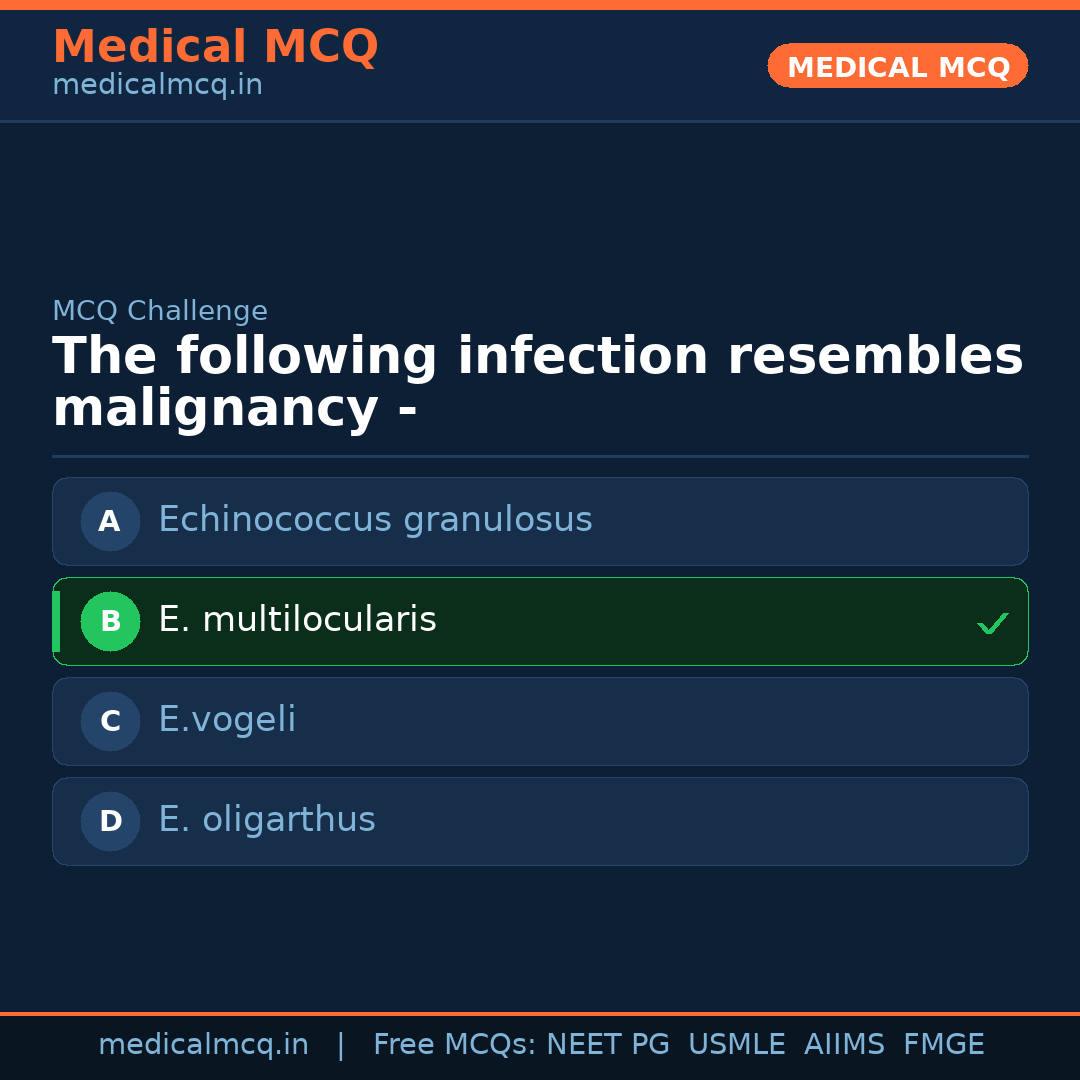 MCQ share card