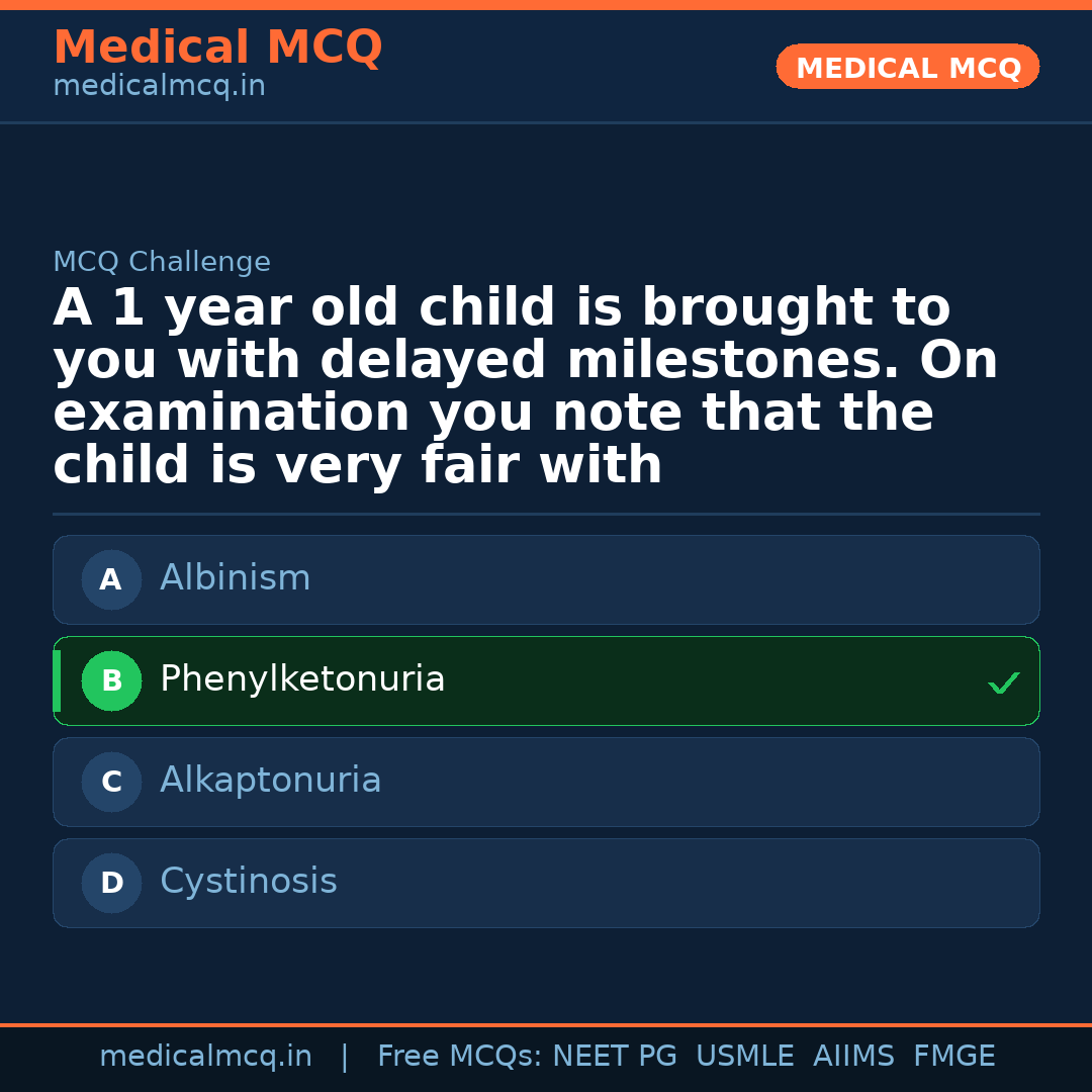 MCQ share card