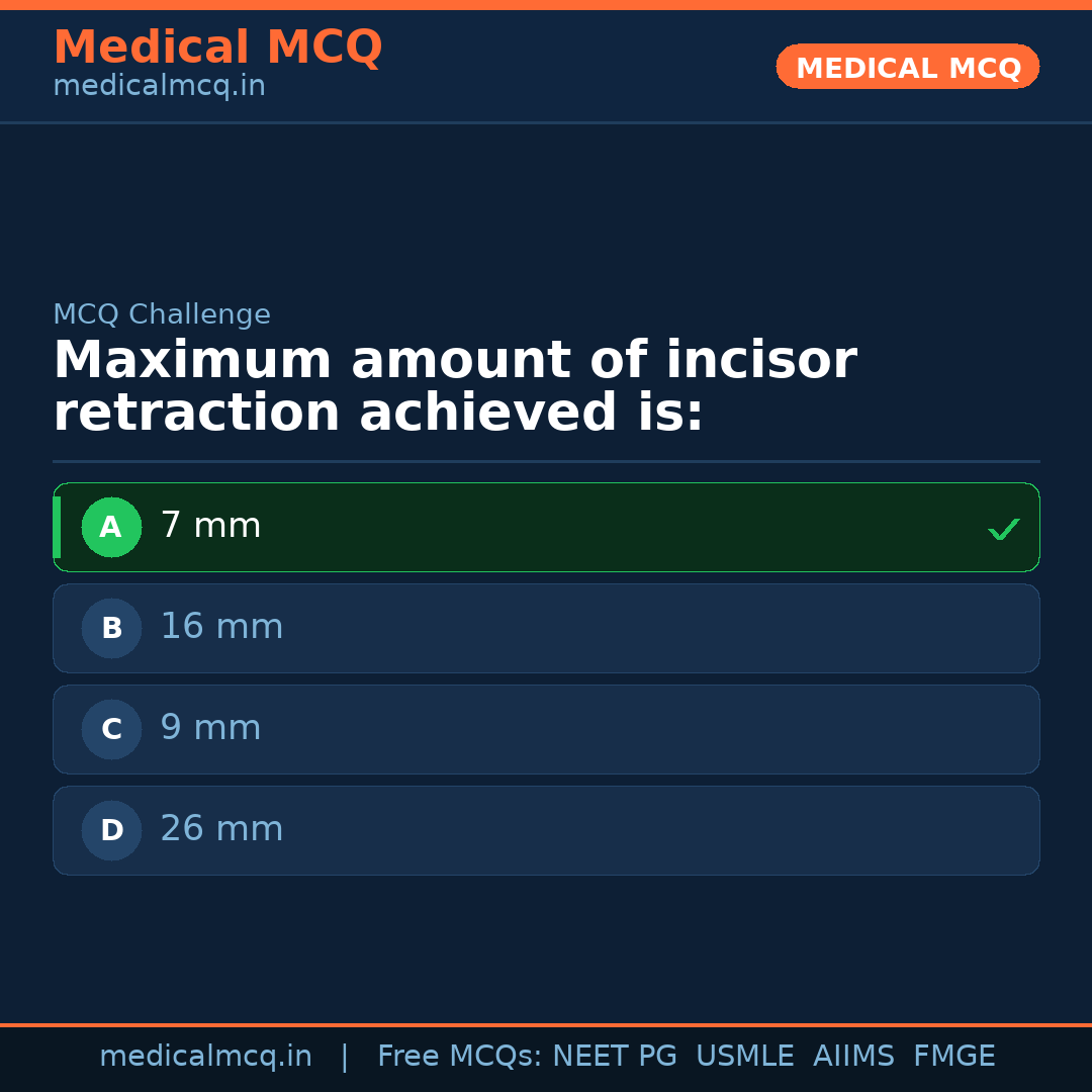 MCQ share card