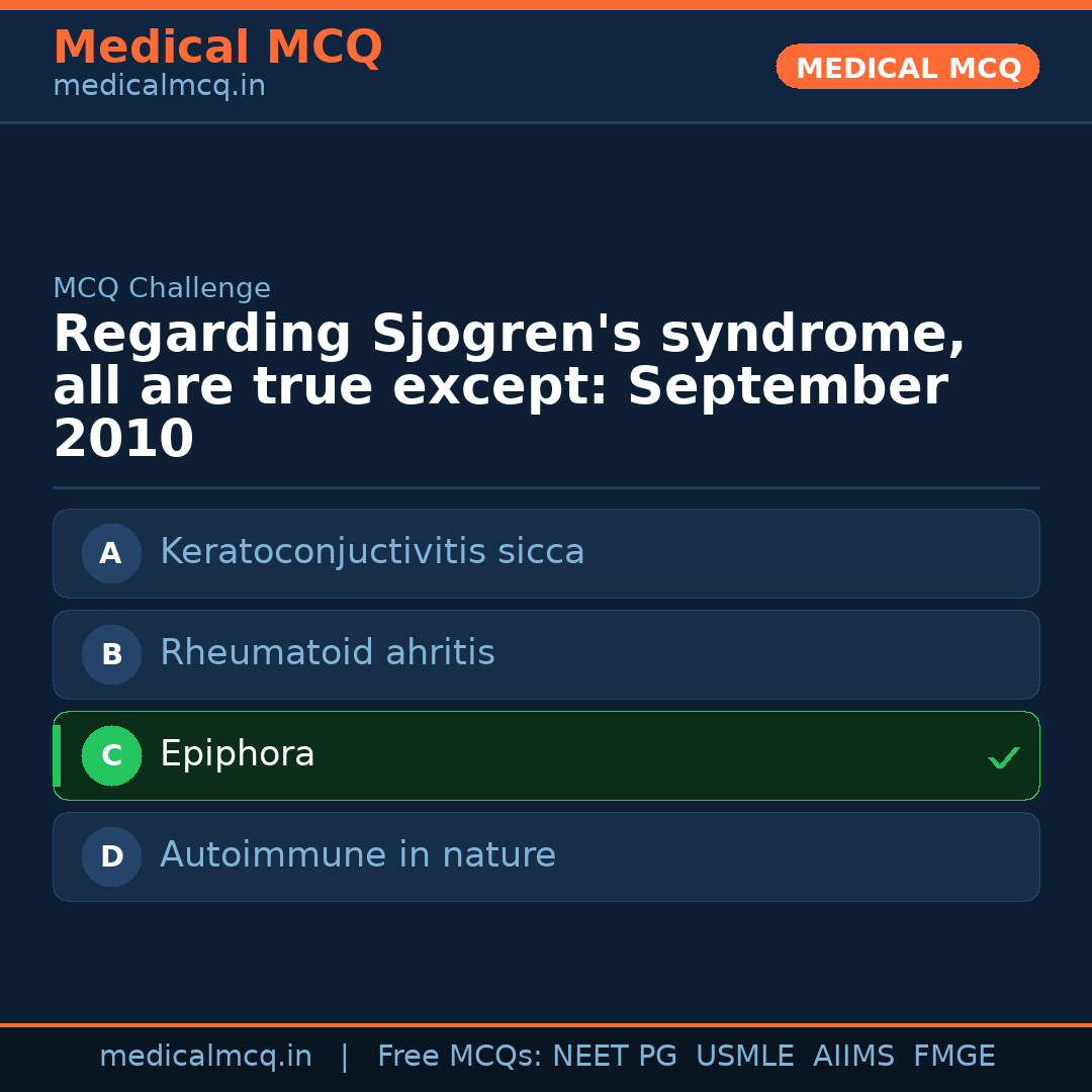 MCQ share card