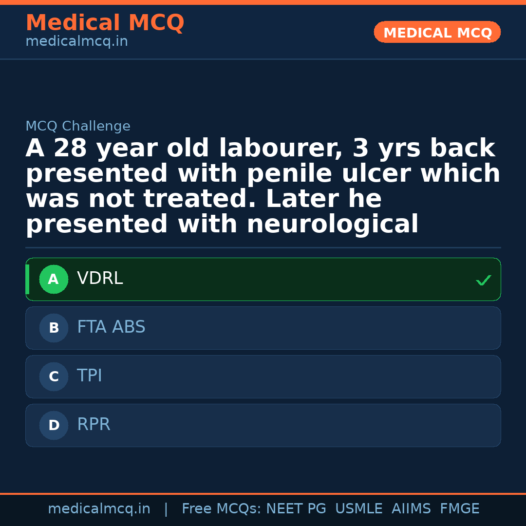 MCQ share card