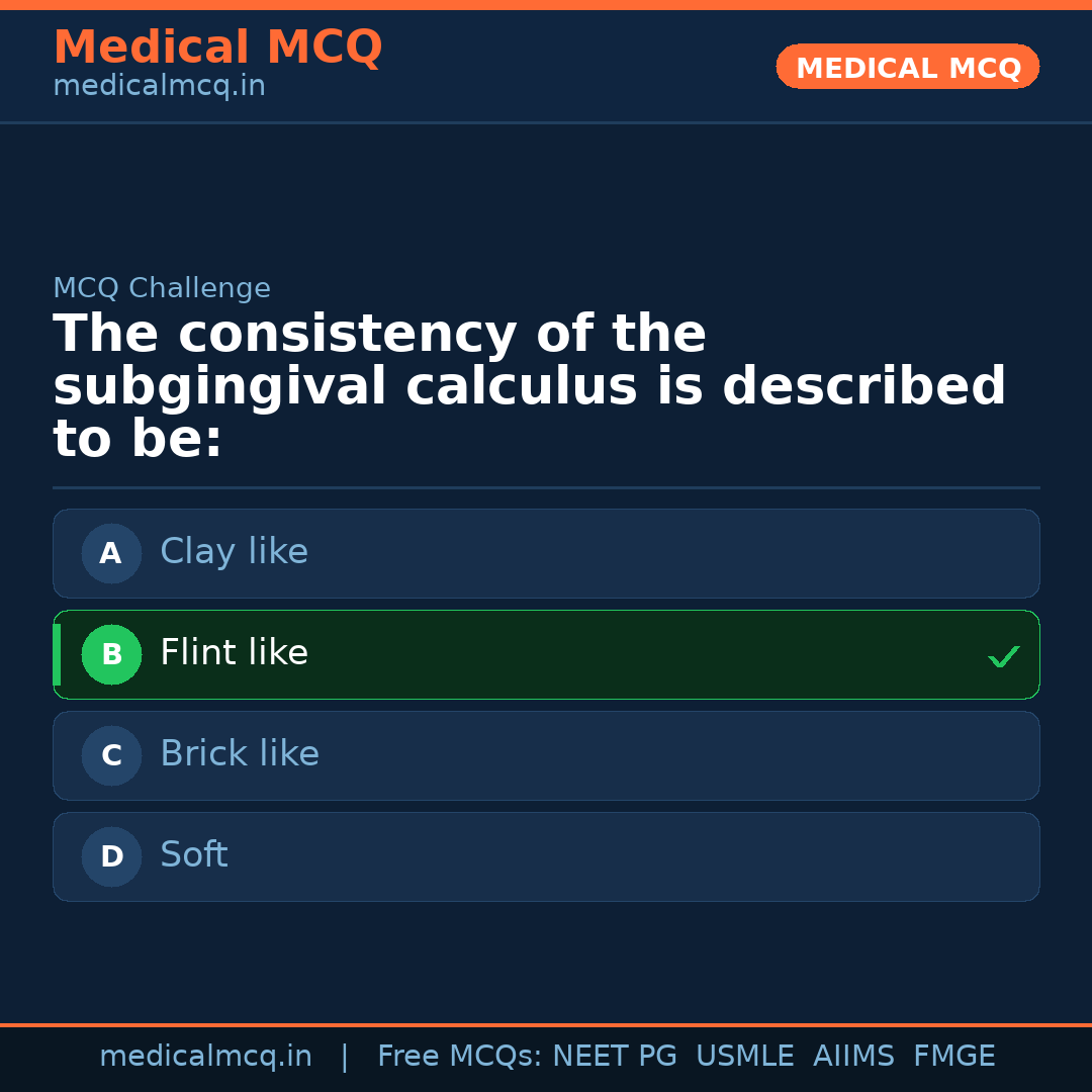 MCQ share card