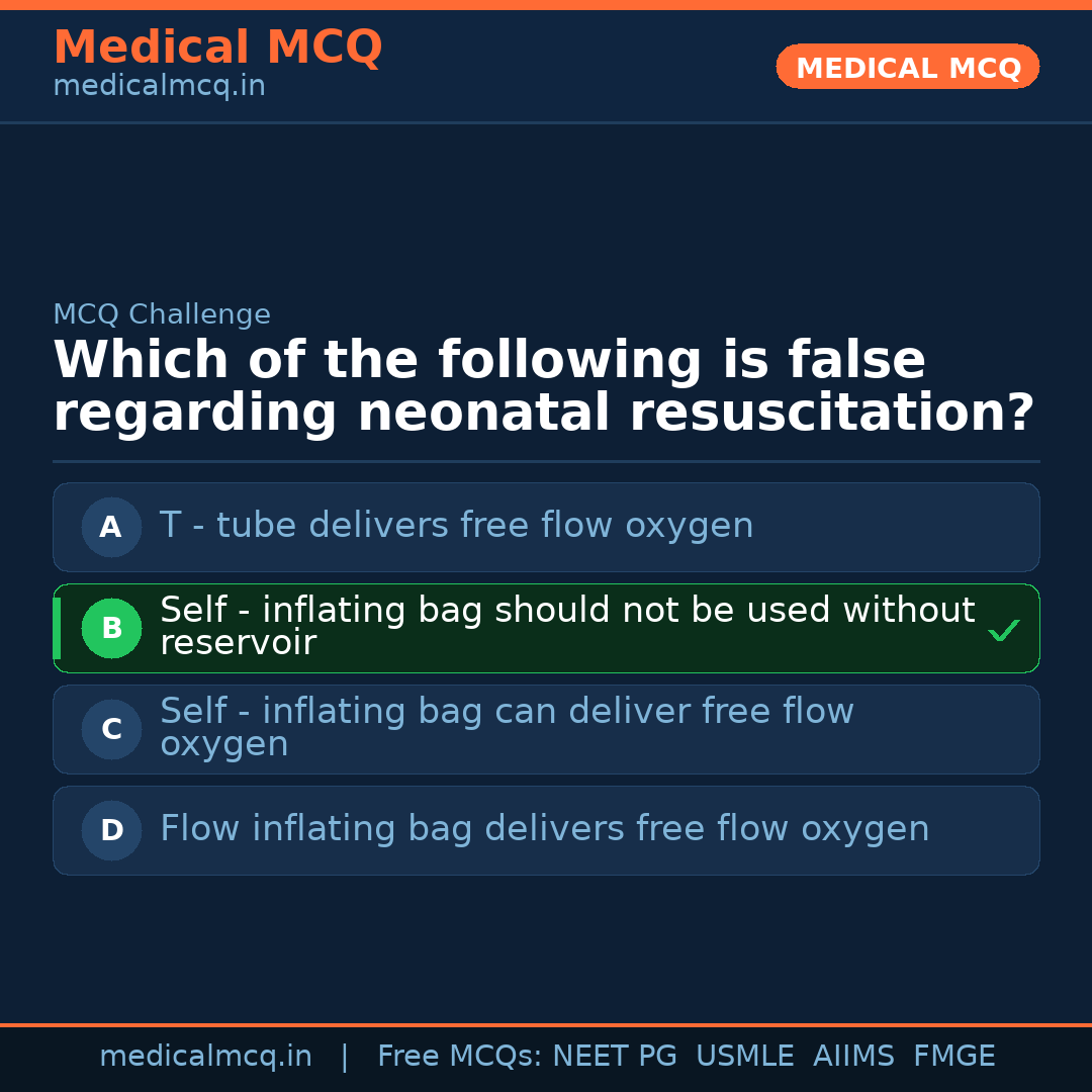 MCQ share card