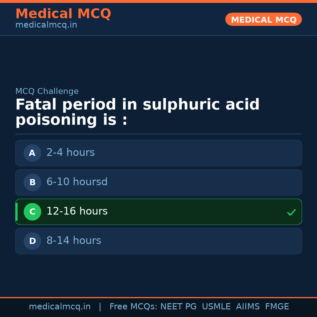 MCQ share card