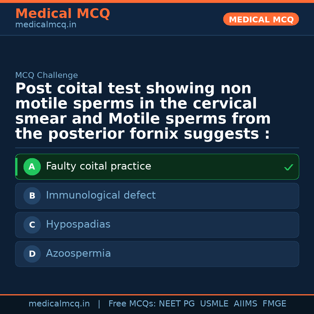 MCQ share card