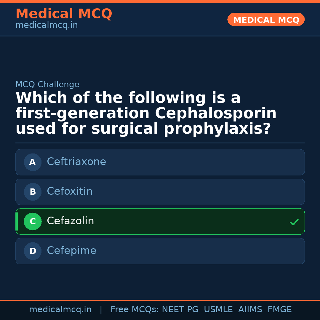 MCQ share card