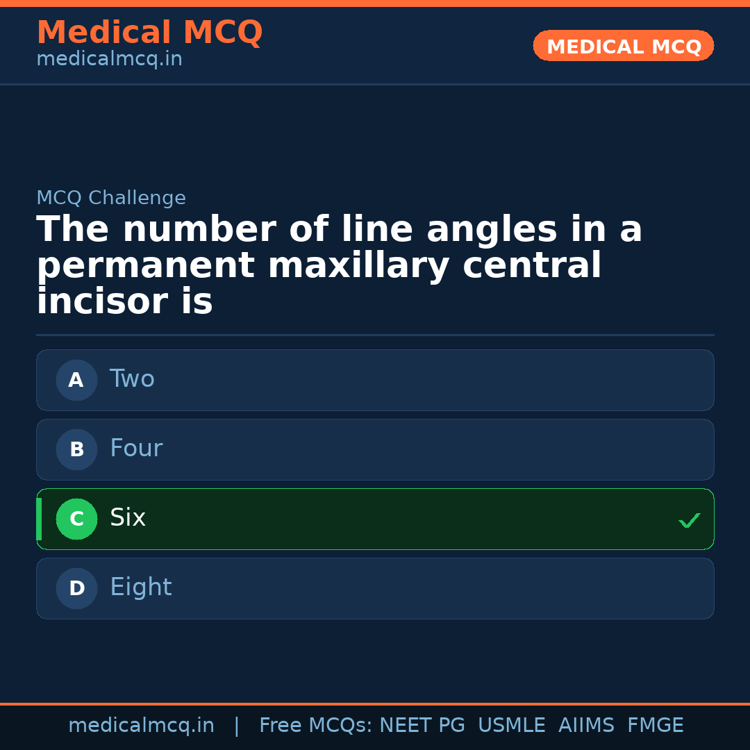 MCQ share card