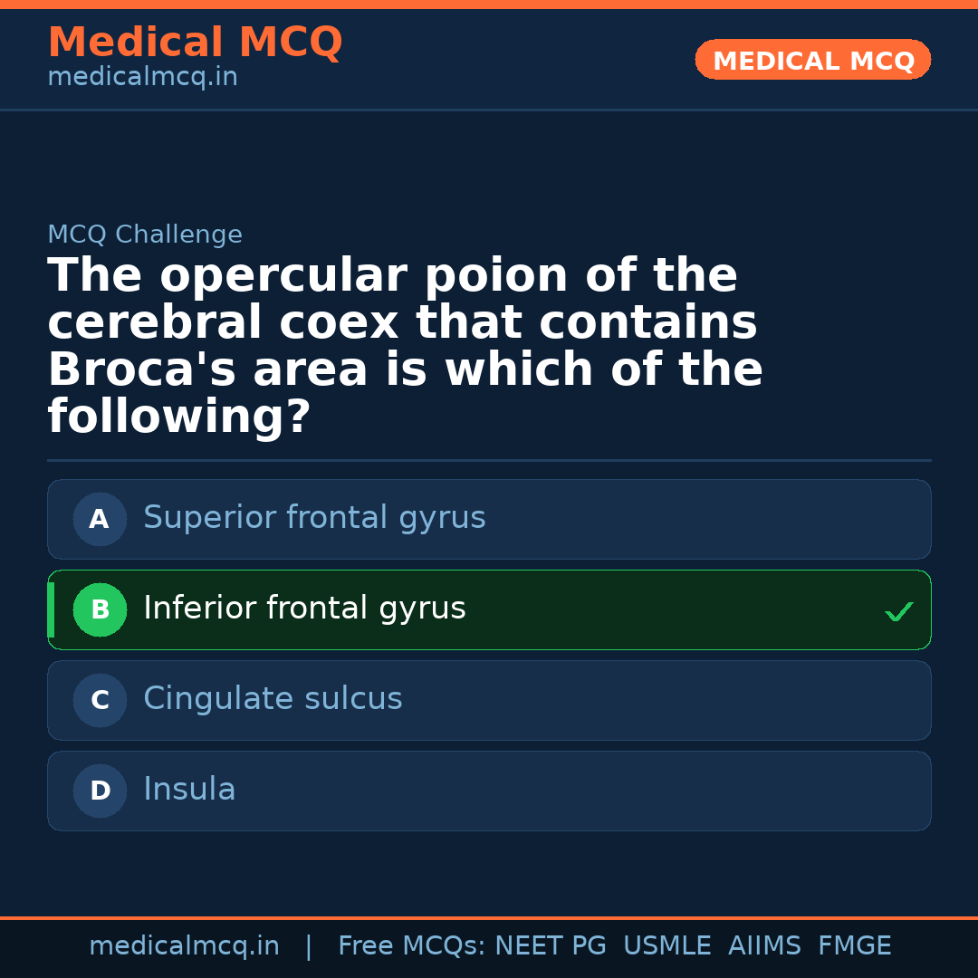 MCQ share card