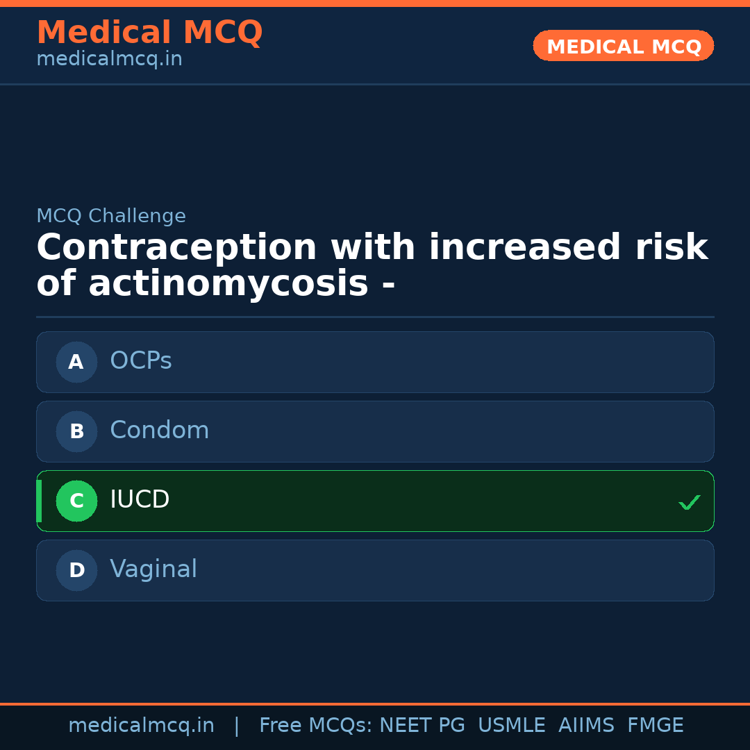 MCQ share card