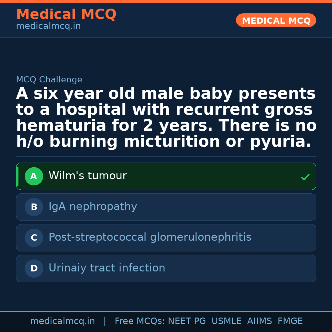 MCQ share card
