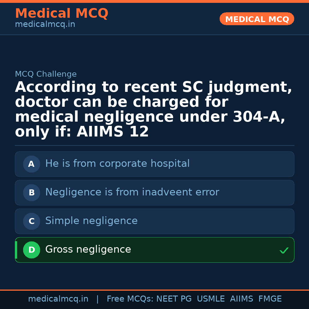 MCQ share card
