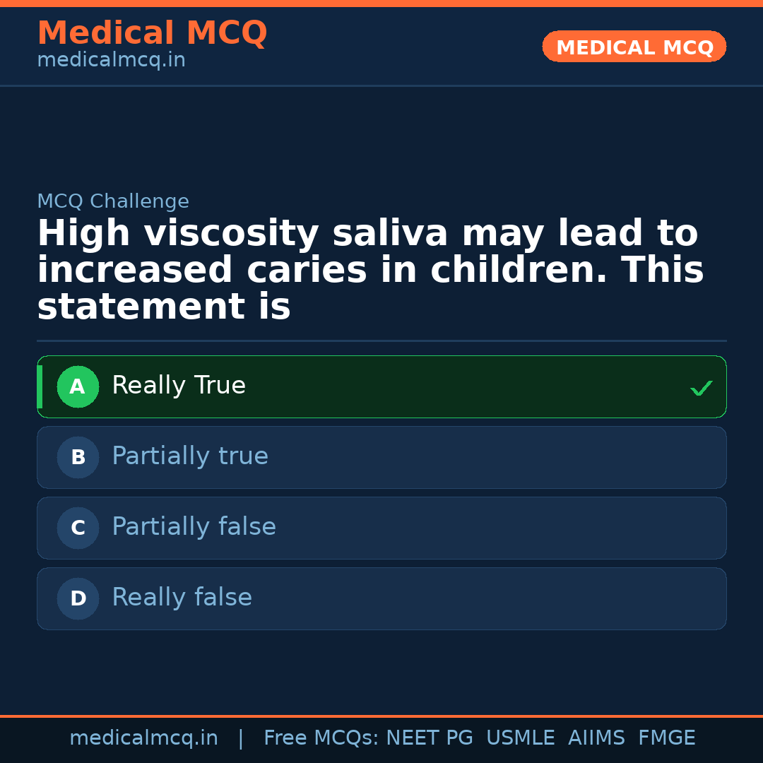 MCQ share card