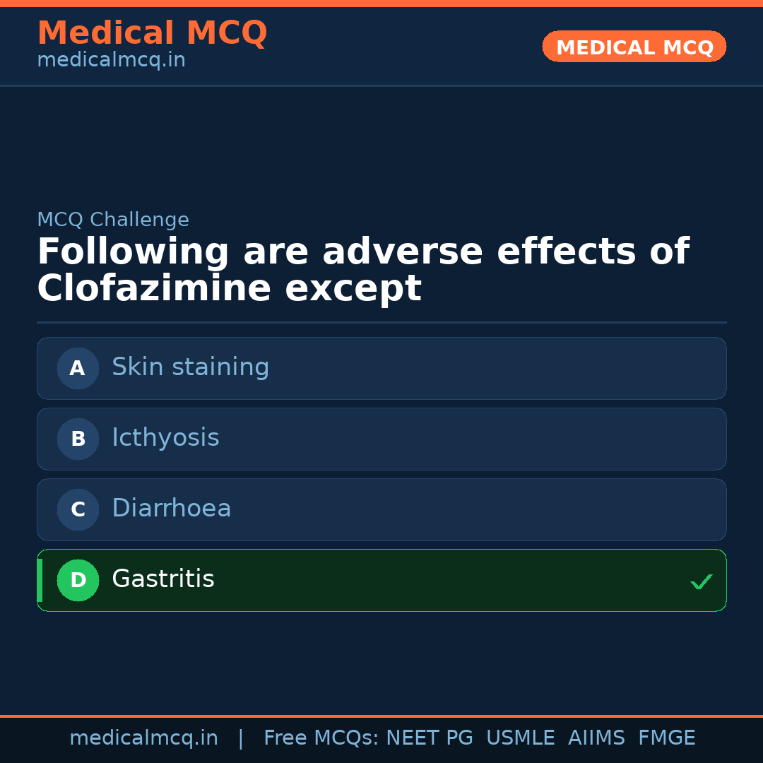 MCQ share card