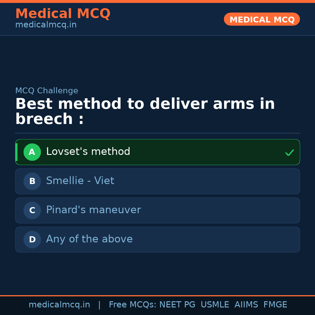 MCQ share card