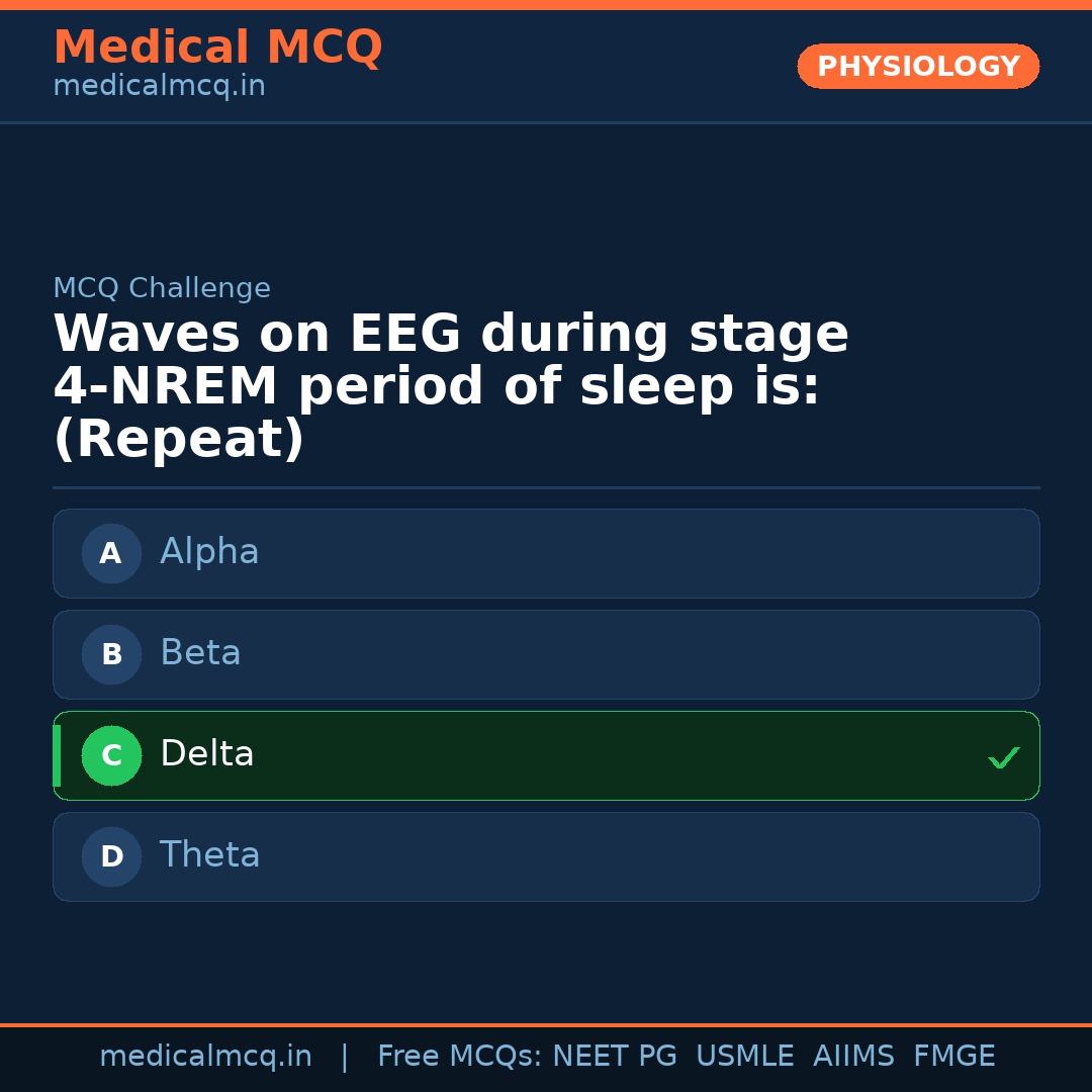 MCQ share card
