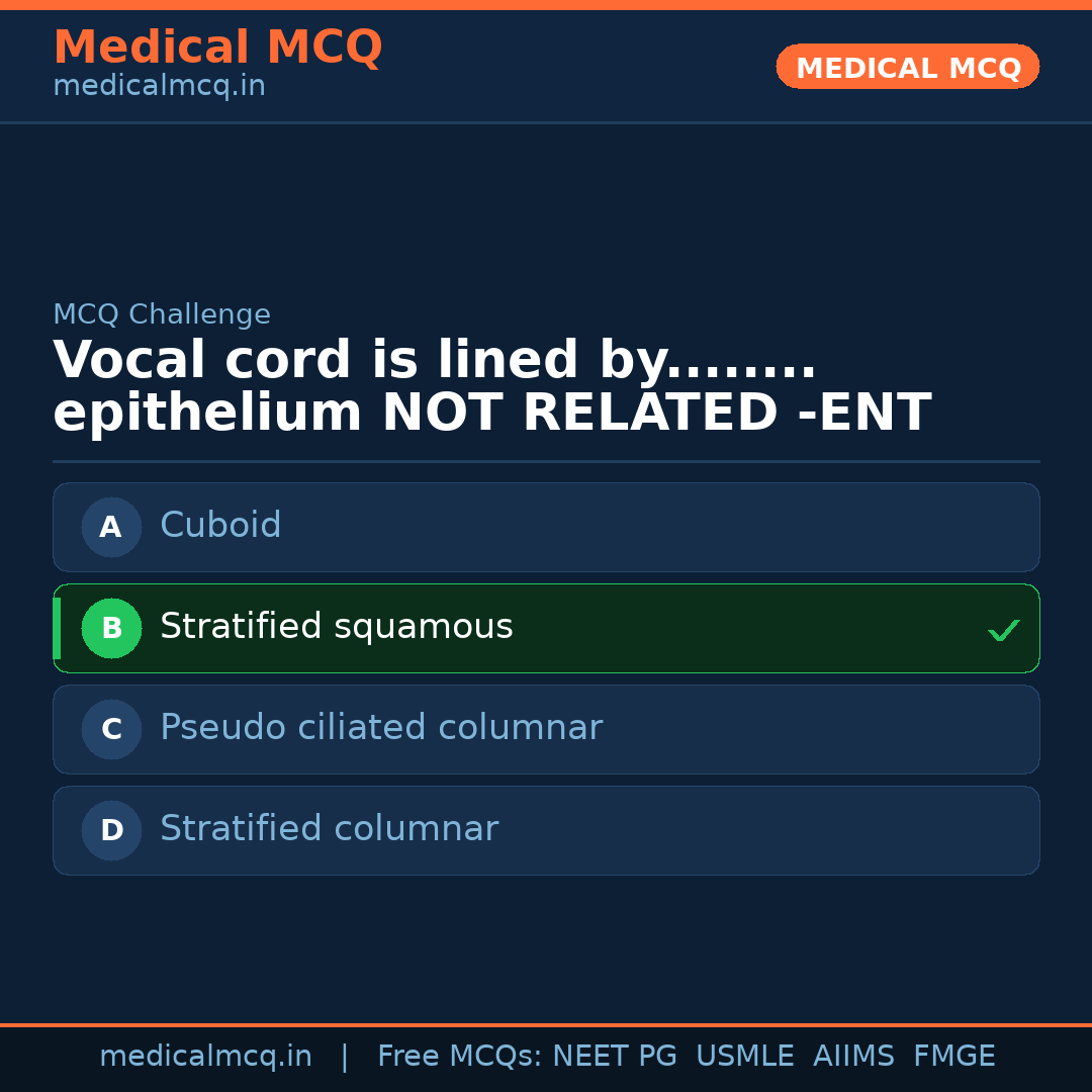MCQ share card