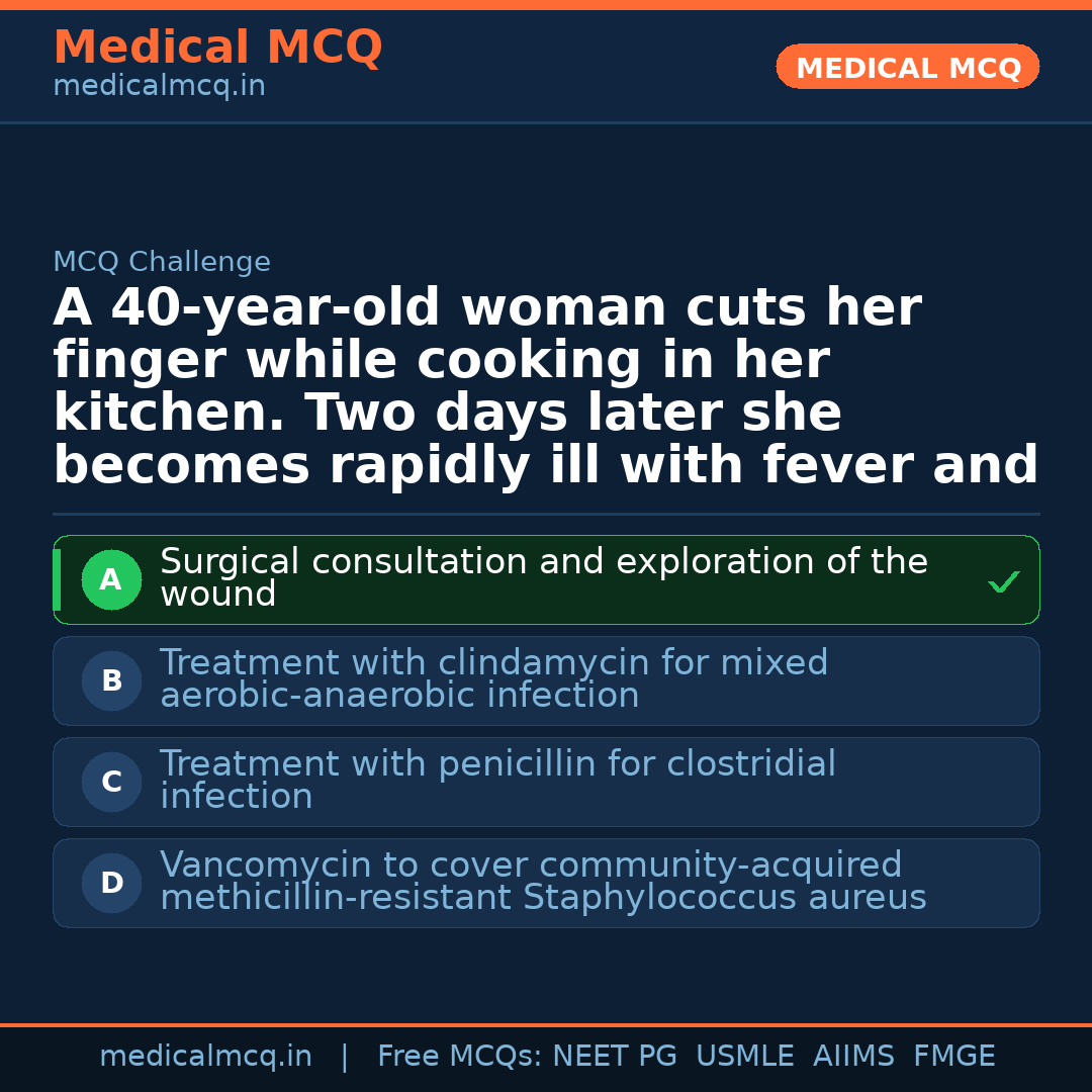 MCQ share card