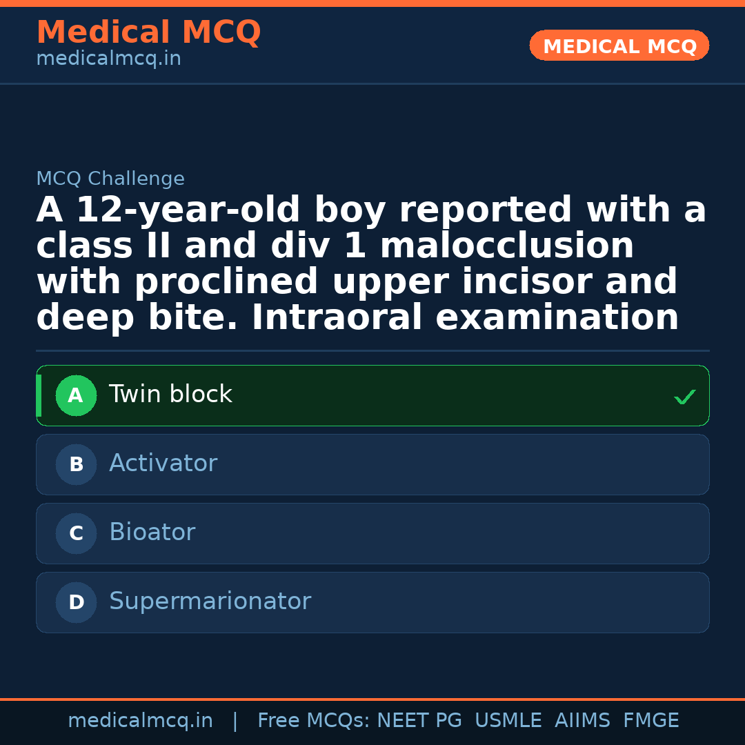 MCQ share card