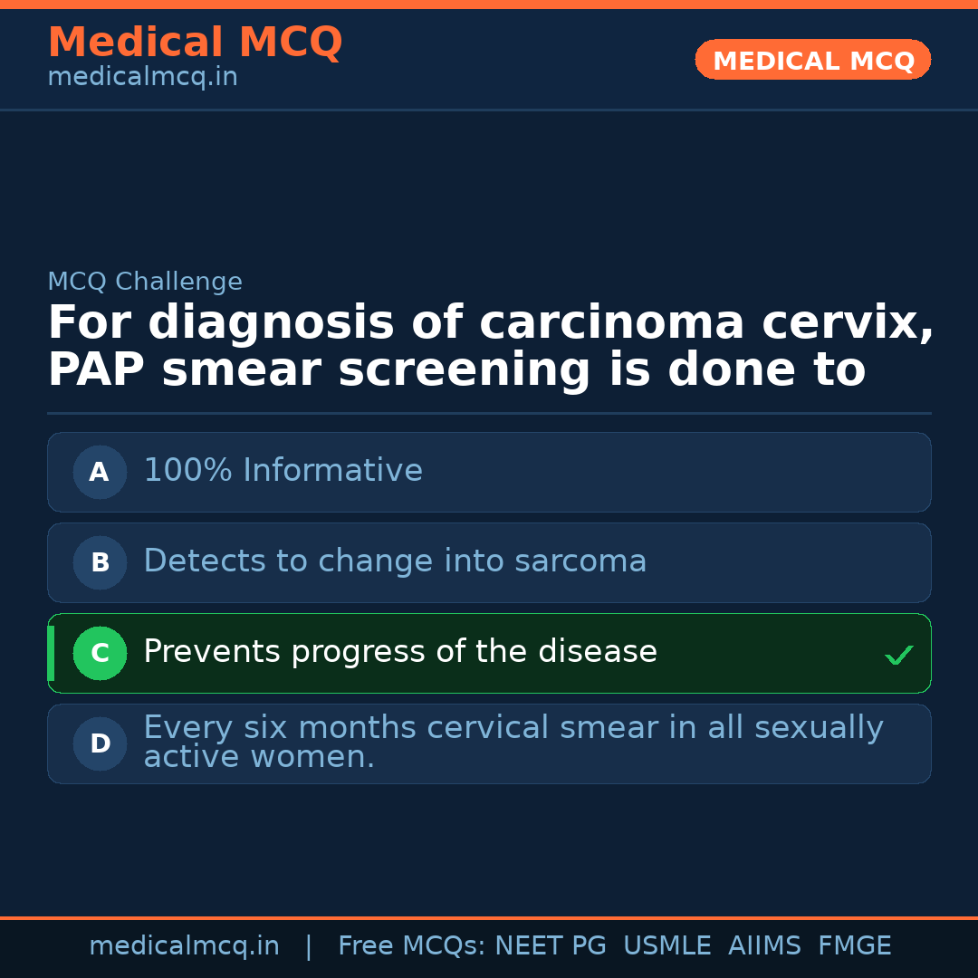 MCQ share card