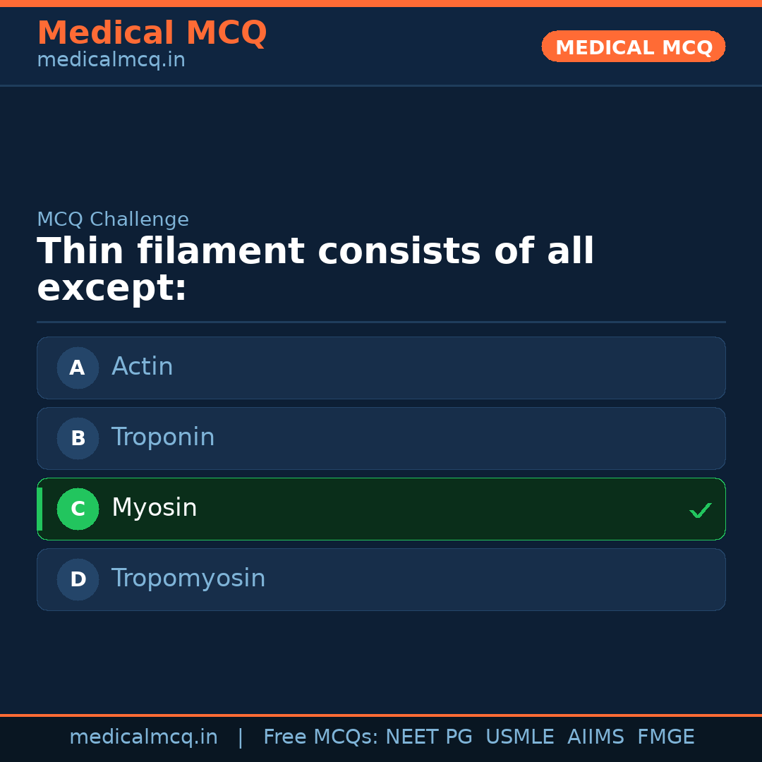 MCQ share card