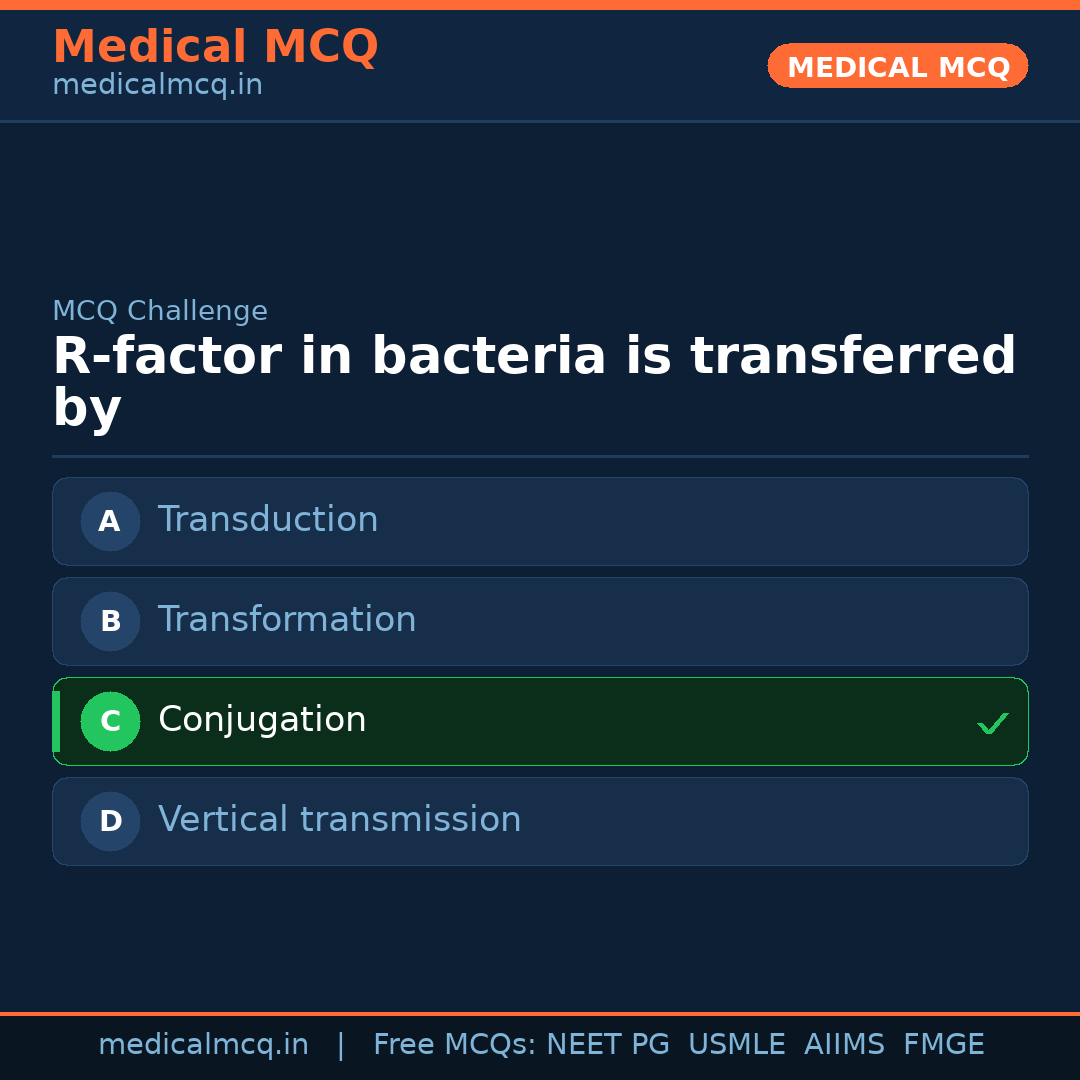 MCQ share card