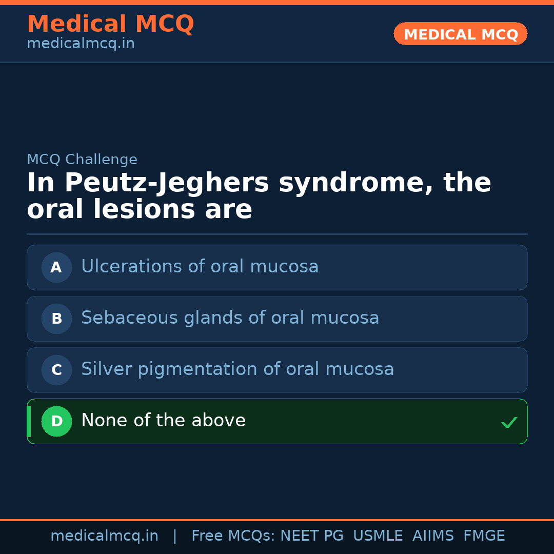 MCQ share card