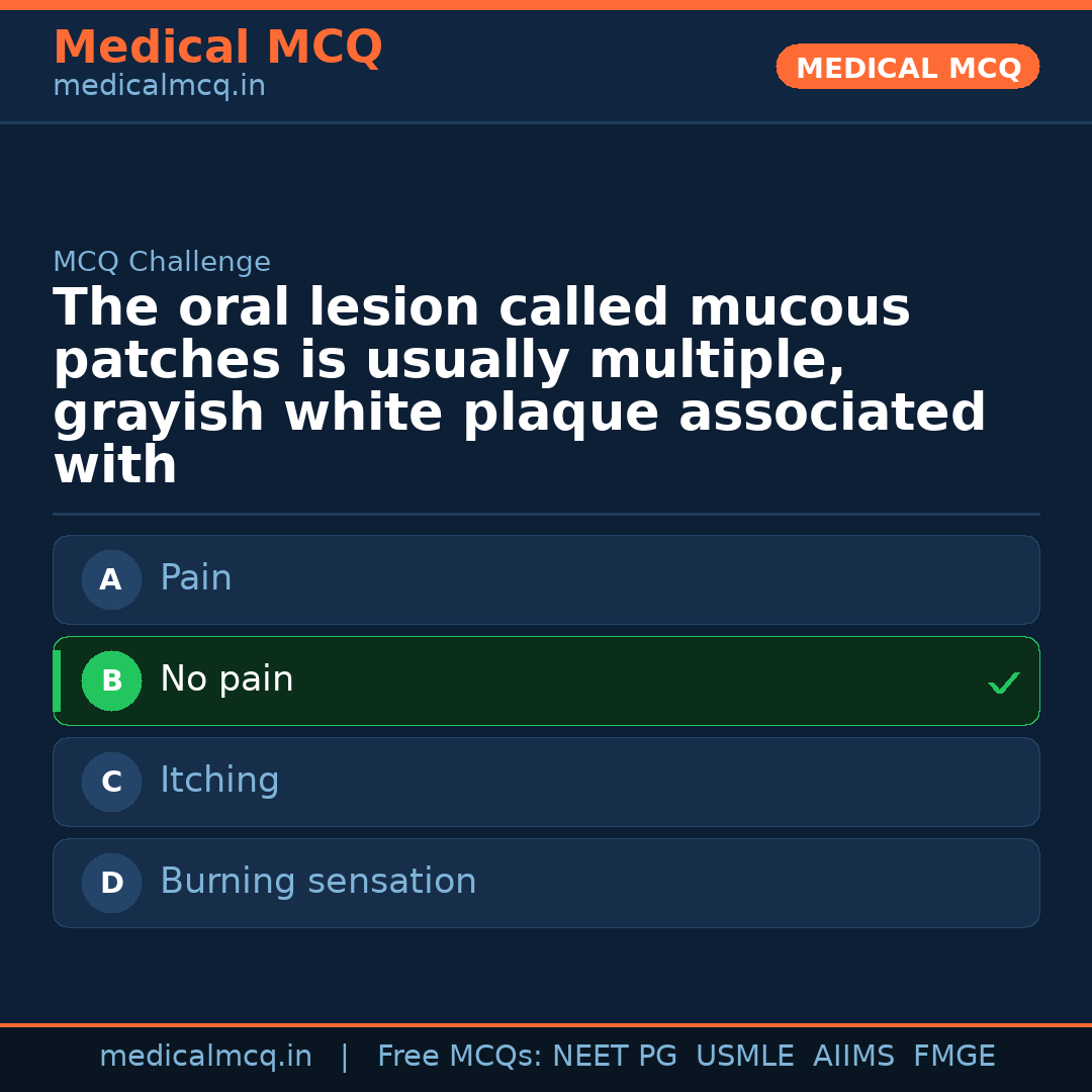 MCQ share card