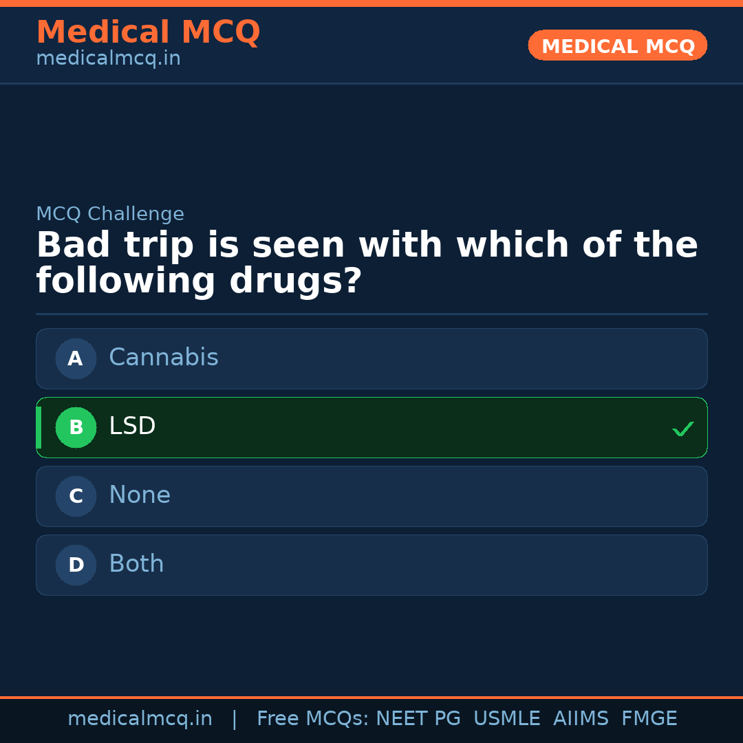MCQ share card