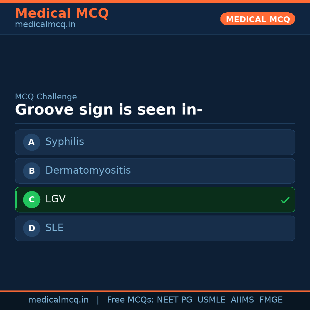 MCQ share card