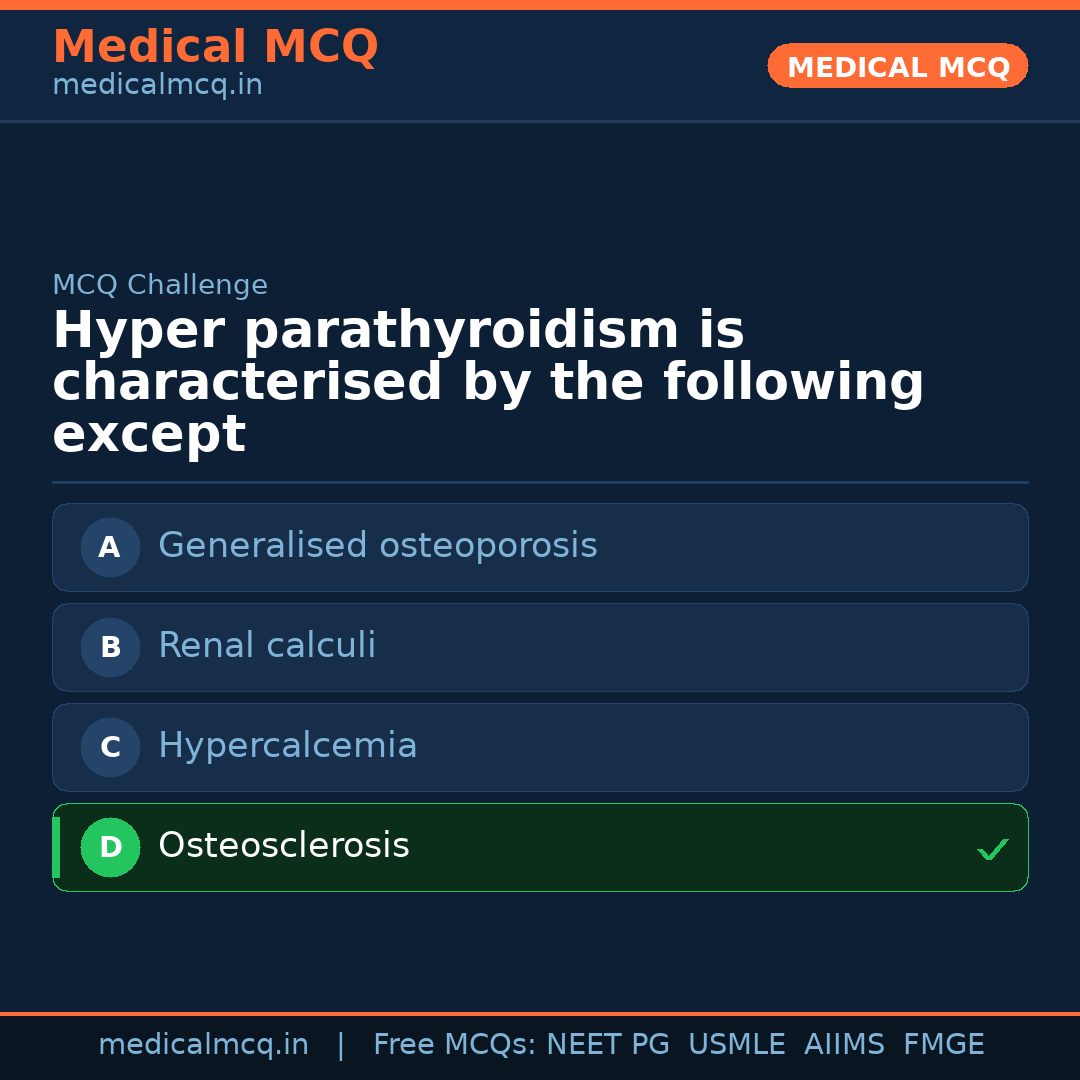MCQ share card