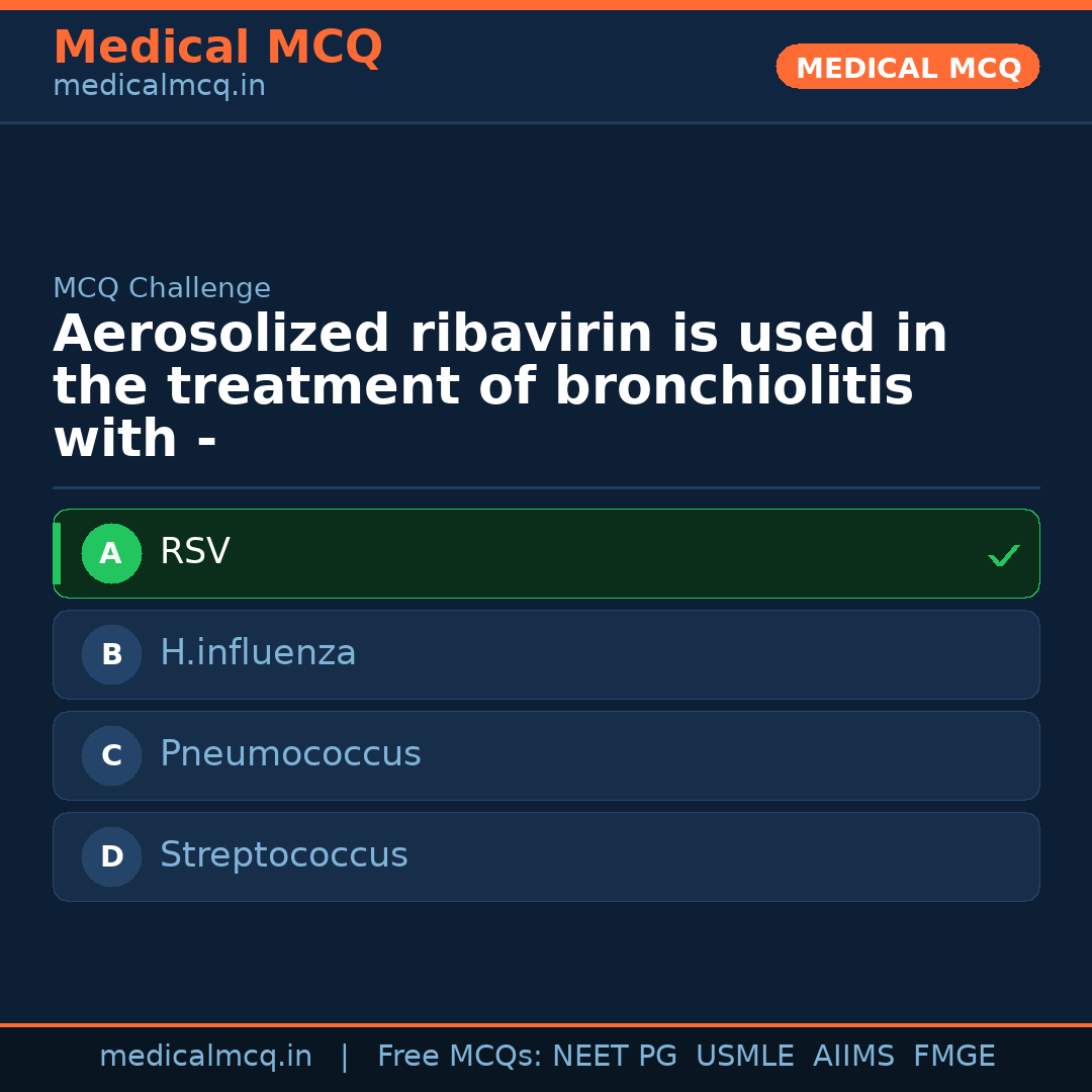 MCQ share card