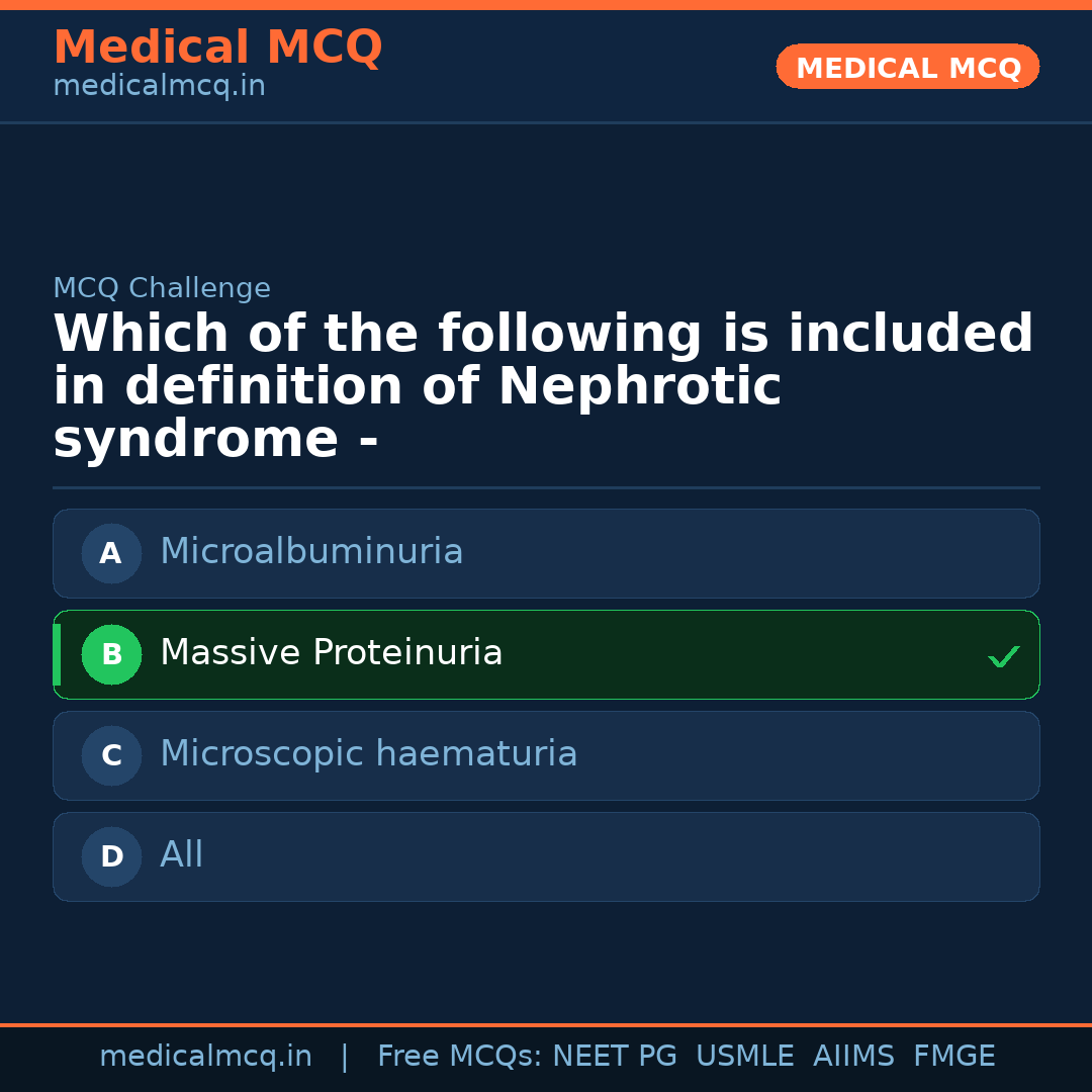 MCQ share card