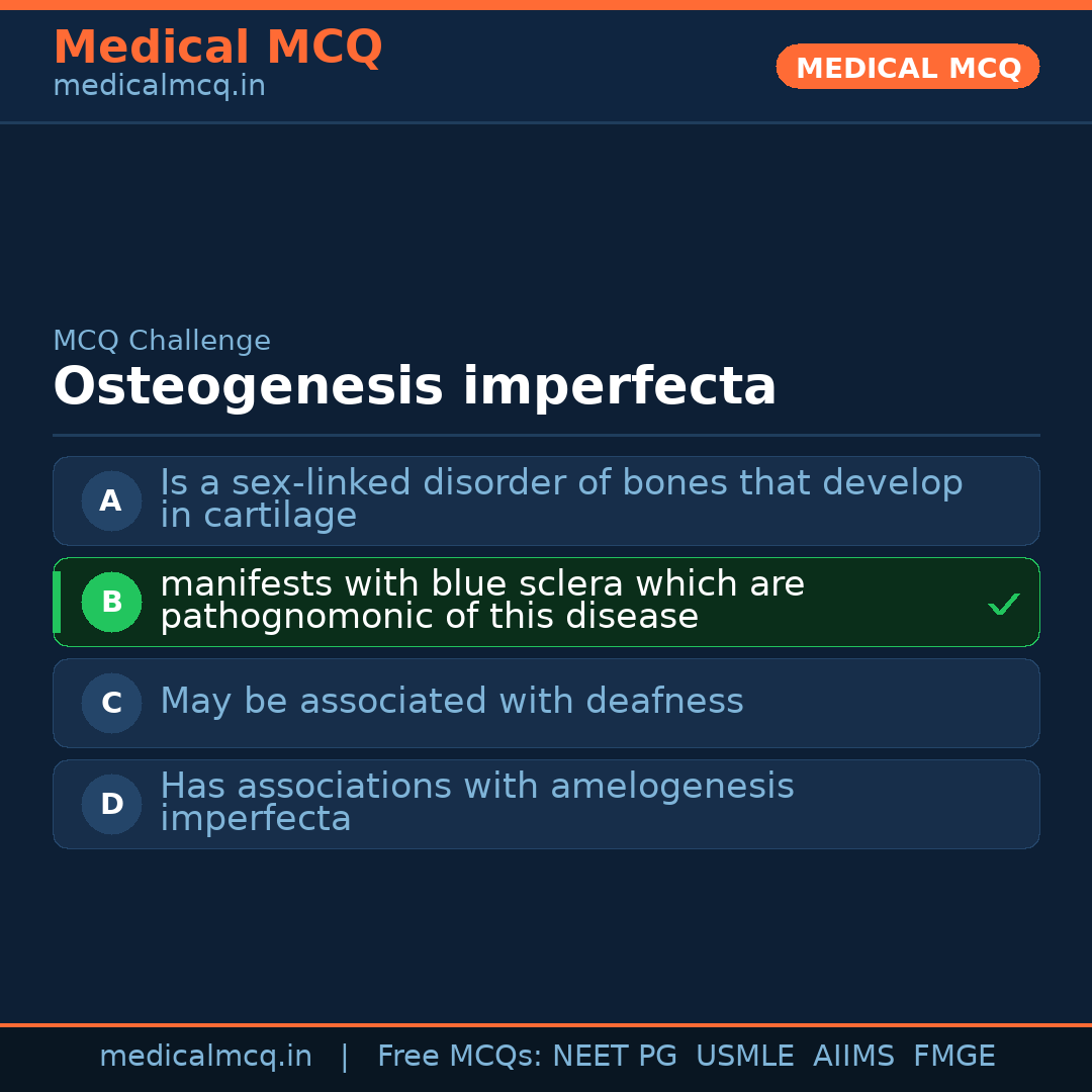 MCQ share card
