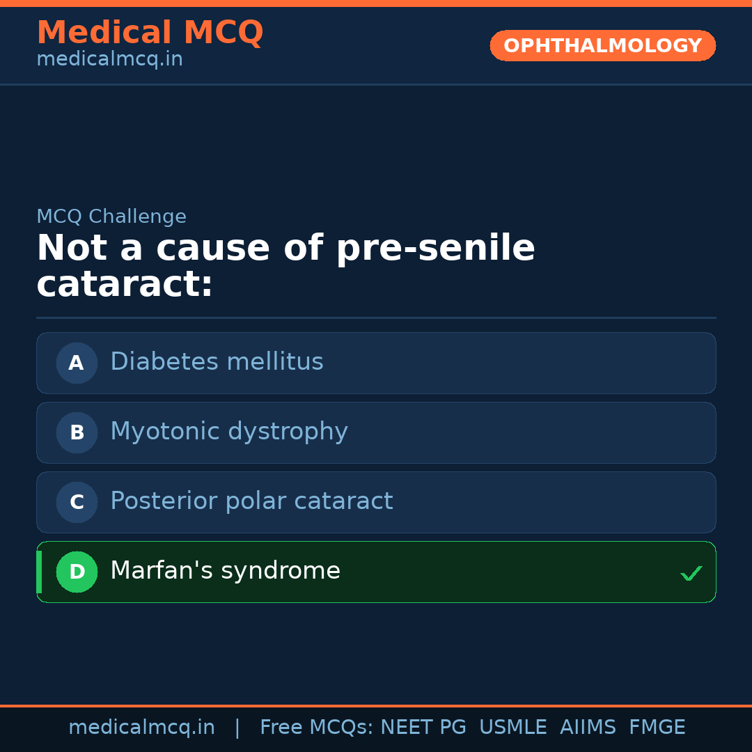 MCQ share card