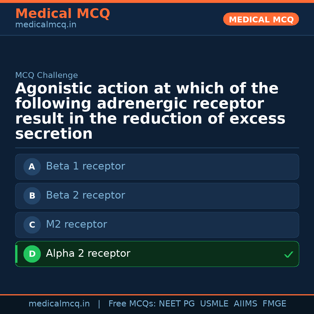 MCQ share card