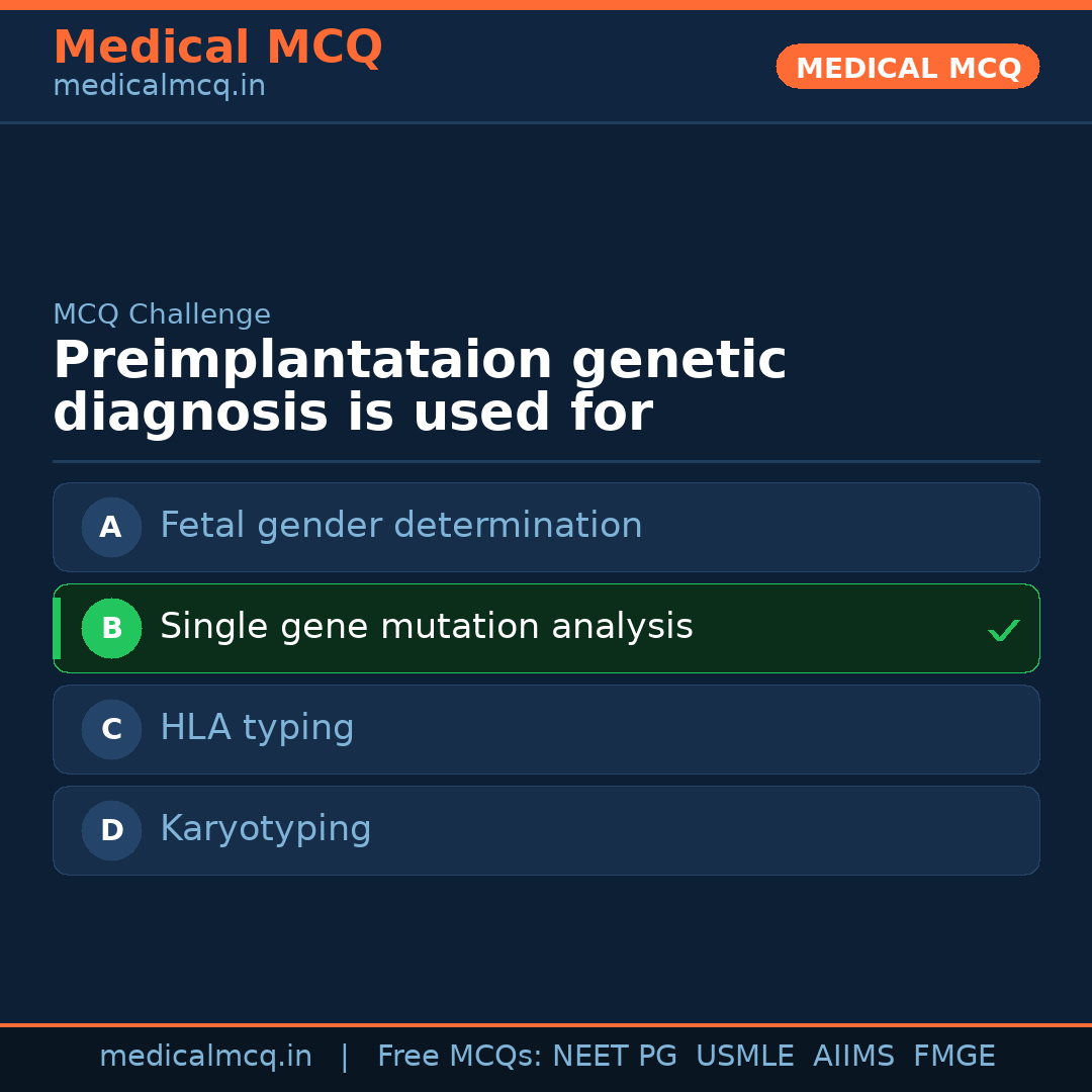 MCQ share card
