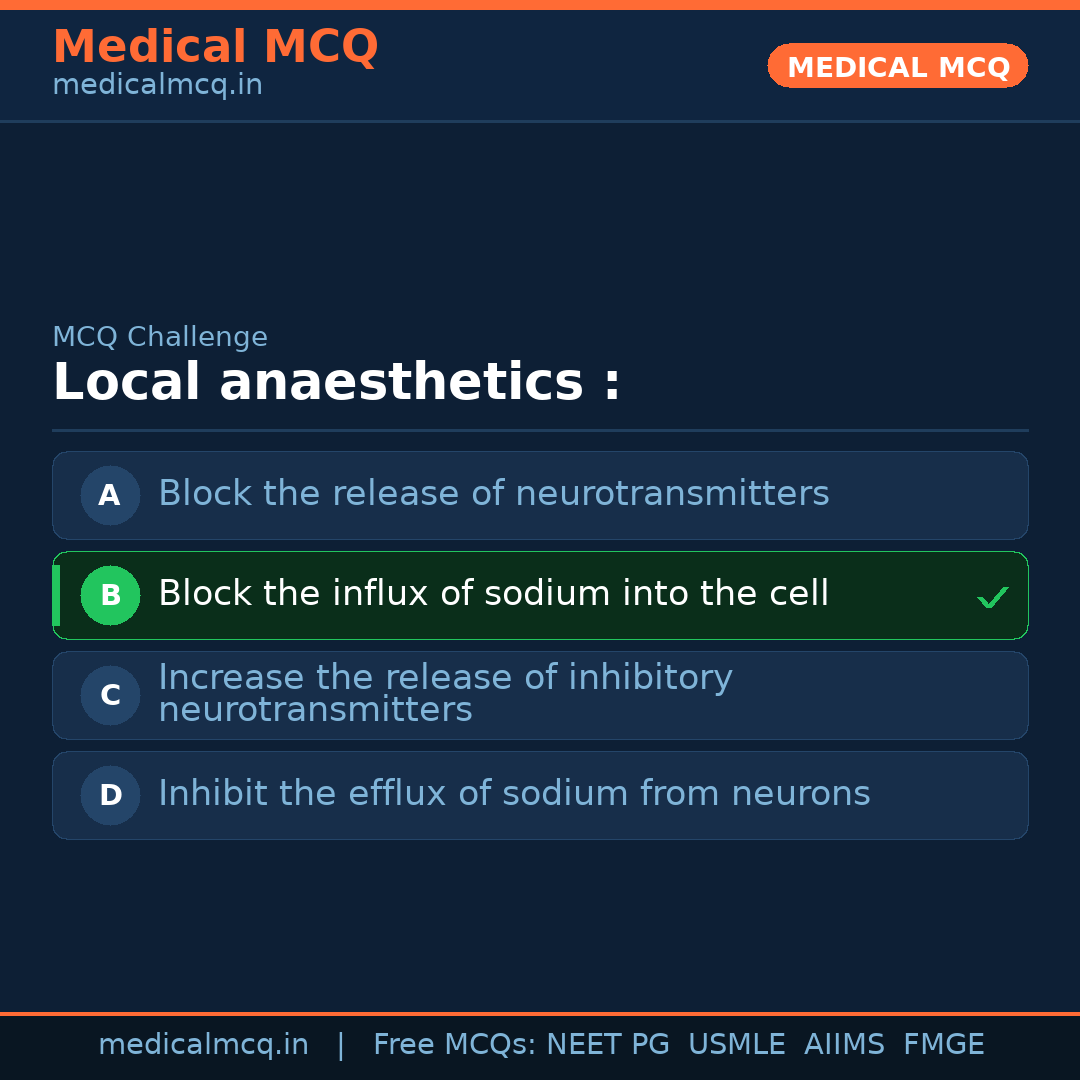 MCQ share card