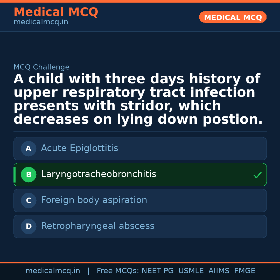 MCQ share card