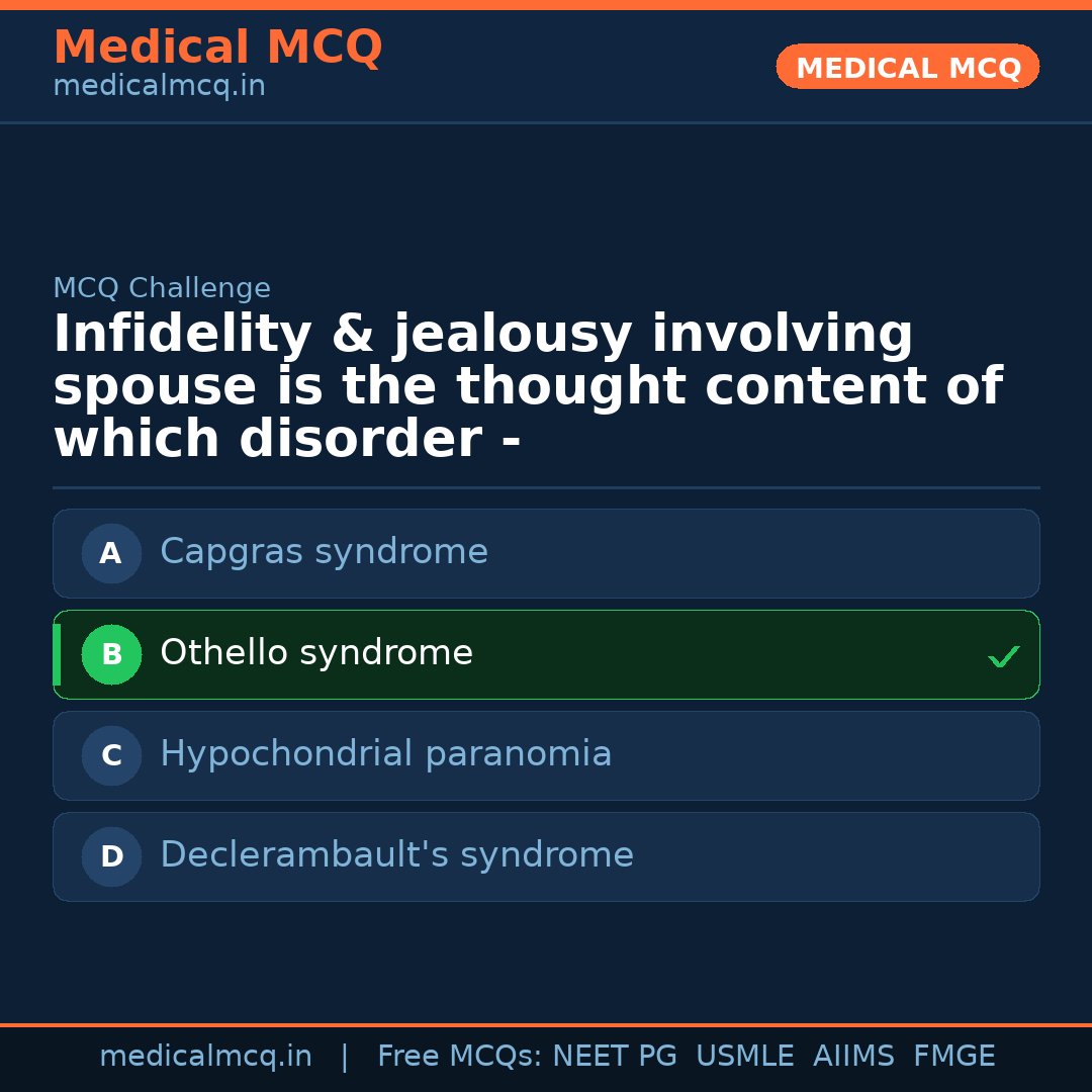 MCQ share card