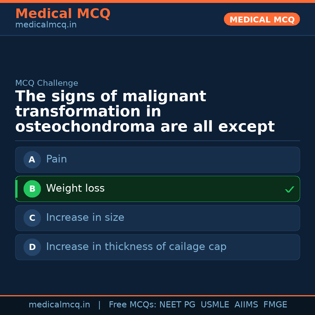 MCQ share card