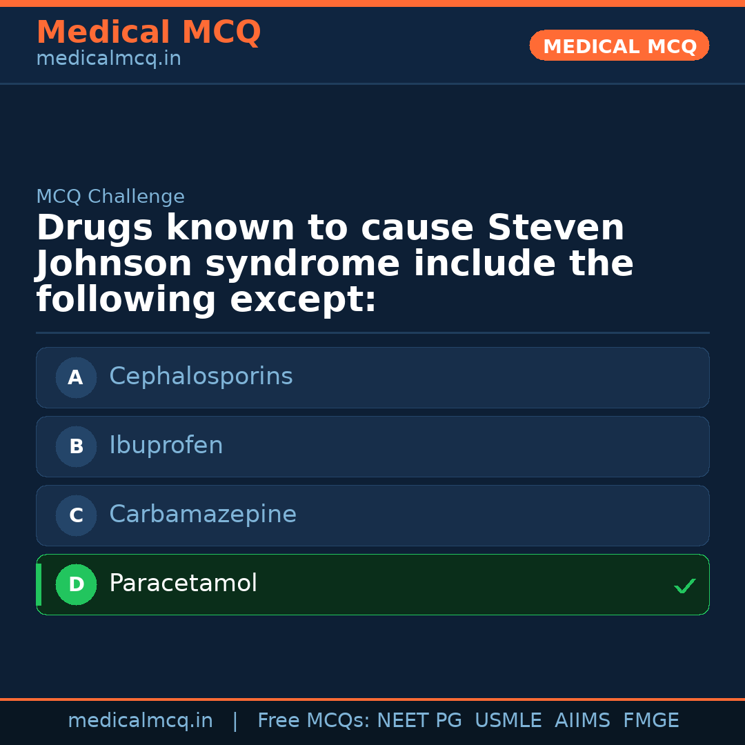 MCQ share card