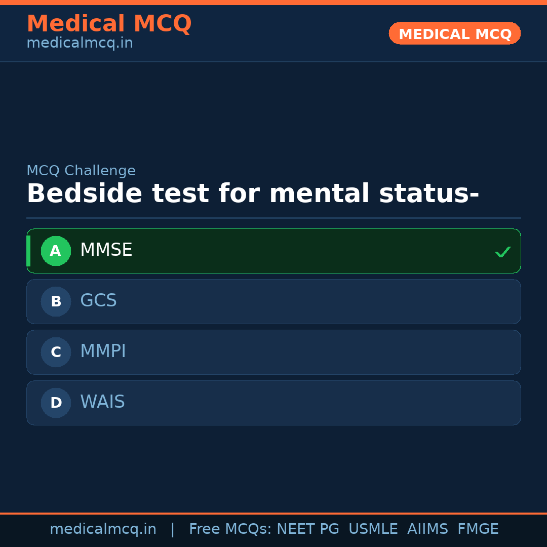 MCQ share card