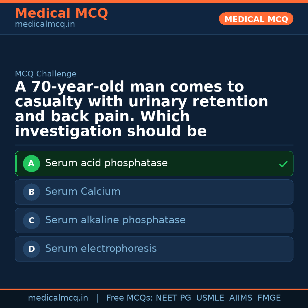 MCQ share card
