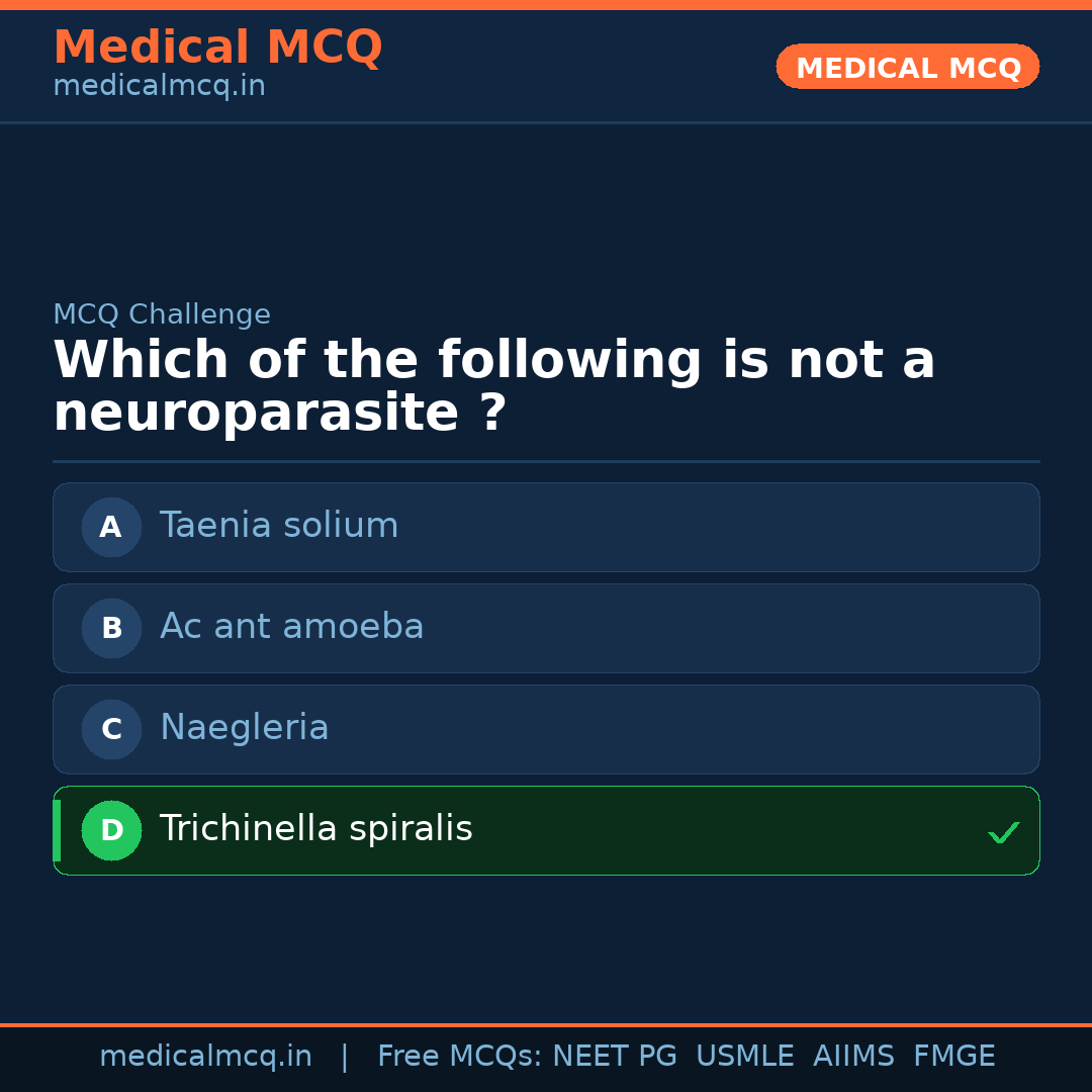MCQ share card