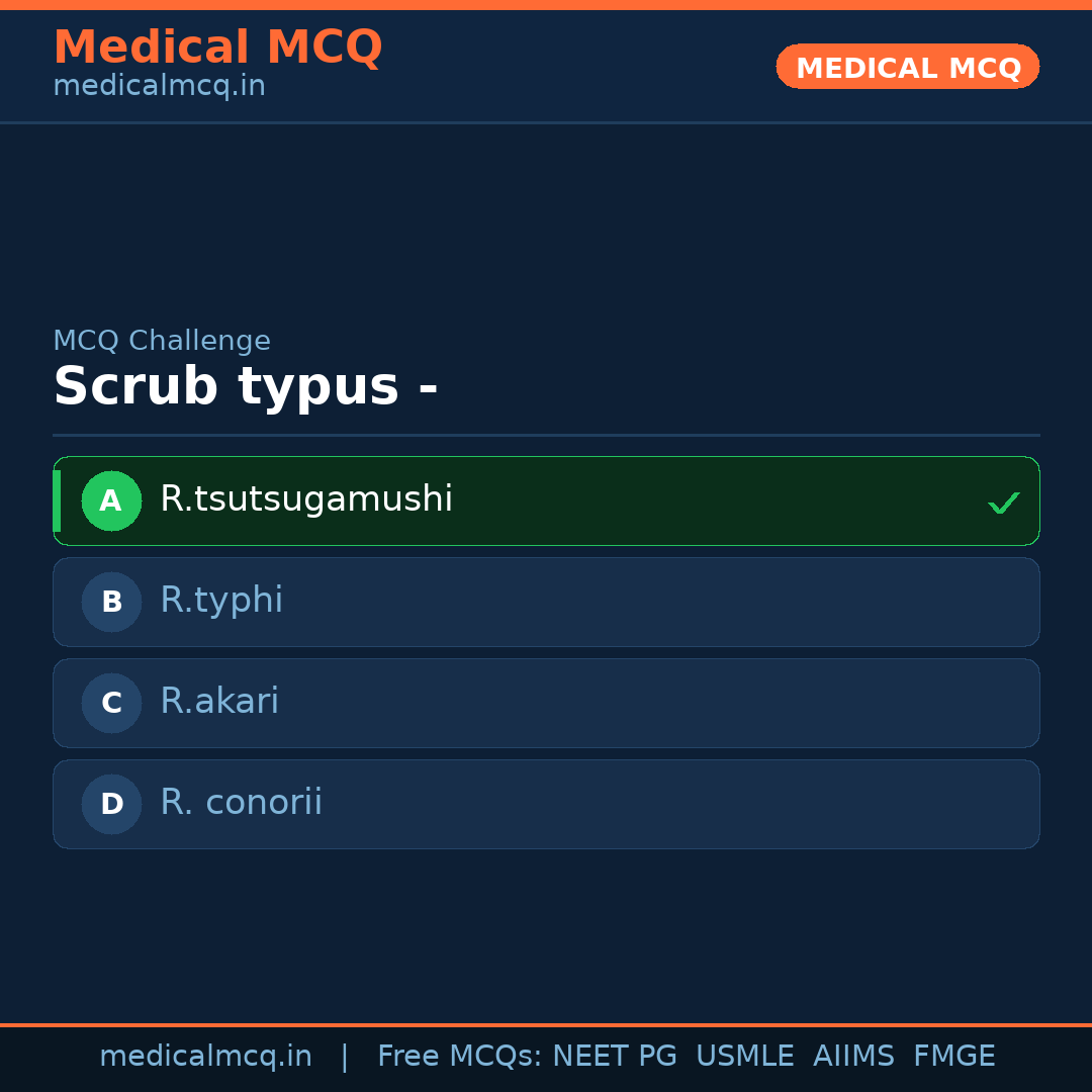 MCQ share card