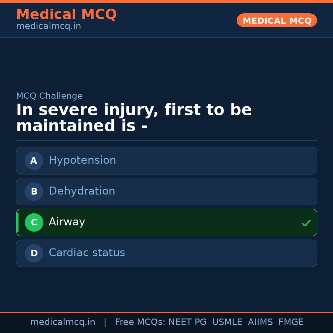 MCQ share card