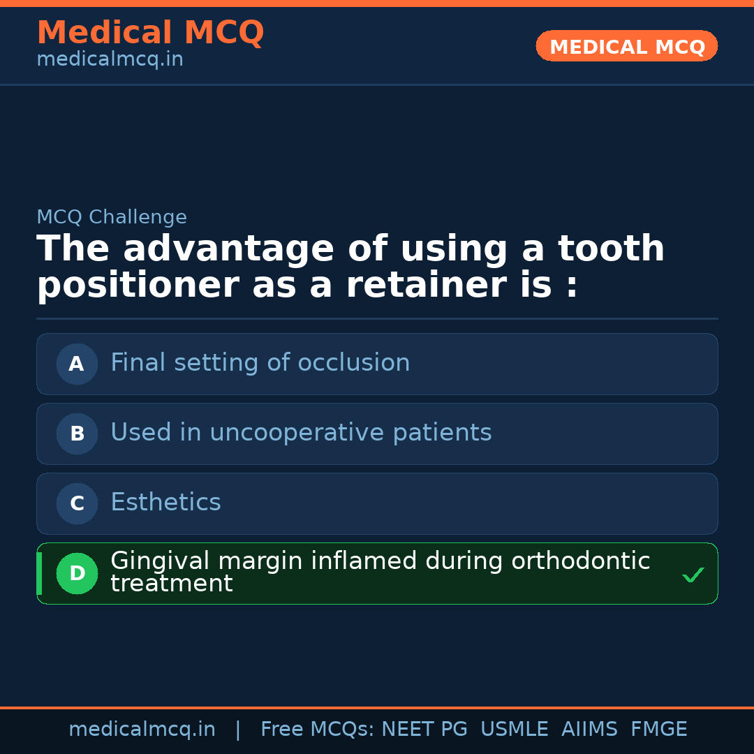 MCQ share card