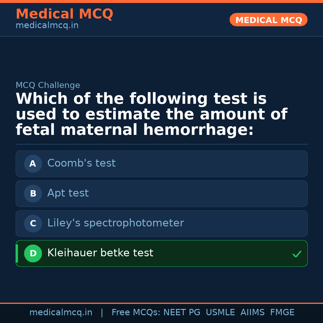 MCQ share card