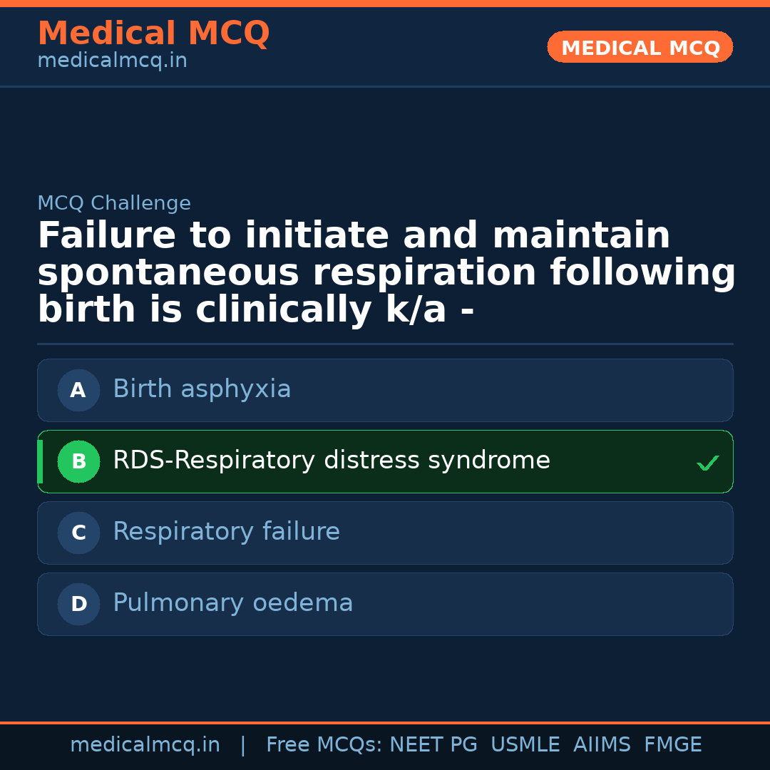 MCQ share card